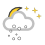 Wetter: wechselnd bewölkt
